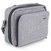 ResMed AirMini Travel Bag - Travel Oxygen