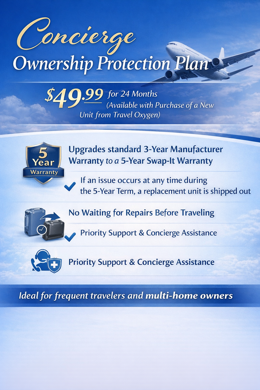 Concierge Ownership Protection Plan