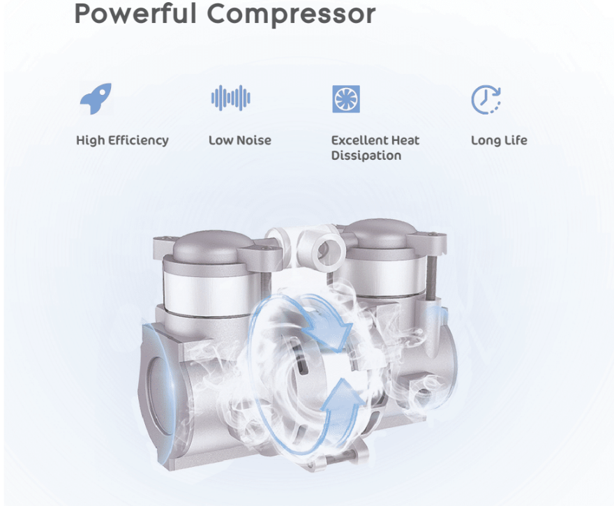 P2 Portable Oxygen Concentrator - Travel Oxygen